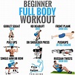 6 Day Full Body Strength Workout For Beginners for Beginner | Fitness ...