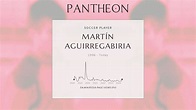 Martín Aguirregabiria Biography - Spanish footballer | Pantheon
