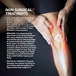 Lateral Collateral Ligament | Florida Orthopaedic Institute