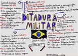 [Ditadura Militar Brasileira] 20 recursos para você aprender mais