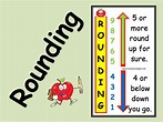 Rounding Display | Teaching Resources