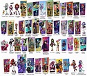 Colored | All monster high dolls, Monster high characters, Monster high ...