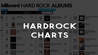 HARD ROCK CHARTS - Rock Rage Radio