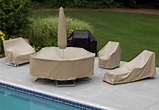 Amazon.com : Protective Covers 1349 Weatherproof Outdoor Furniture ...