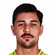 João Othávio Basso FC 24 Rating | FIFA Ratings