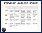 Simplify Your Intervention Groups - Learning Under Sail