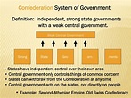 PPT - Systems of Government PowerPoint Presentation, free download - ID ...