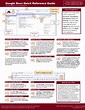 16 Printable how to create a quick reference guide in word Forms and ...