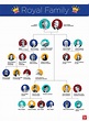 Royal Family Tree: This Chart Explains It All | Reader’s Digest