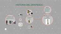 HISTORIA DEL DRAPEADO by Ariadna Padilla on Prezi