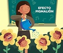 Efecto Pigmalión por Alfonso Padilla - ESYDE Formación