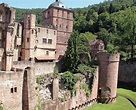 Cómo visitar castillo de Heidelberg: subir en funicular, horarios ...