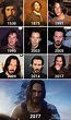 30 Of The Most Wholesome Keanu Reeves Memes | DeMilked