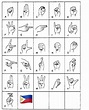 Sign Language of the Philippines | Sign language alphabet, Sign ...
