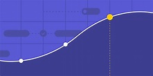 A Brief Guide on S-curves in Project Management | monday.com Blog
