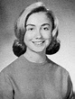 Hillary Clinton through the years - Chron