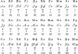 Serbian Alphabet Chart | Oppidan Library