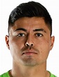 Luis Barraza - Profil du joueur 2024 | Transfermarkt