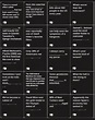 Expand Your Cards - Unofficial Cards Against Humanity Cards: Black ...