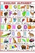 100Yellow® English Alphabet Chart Educational Paper Poster for Kids(12 ...
