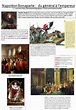 Napoléon Bonaparte : du général à l’Empereur | Bienvenue chez les CM1-CM2