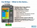 Core Architecture Changes - Intel's Ivy Bridge Architecture Exposed