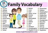 Family Vocabulary in English - English Study Here