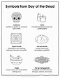 Day of the Dead Activities and Resources for the Spanish Classroom