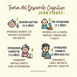 Jean Piaget 4 Etapas Del Desarrollo Cognitivo - Mientos