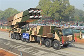 Prahaar | Missile Threat