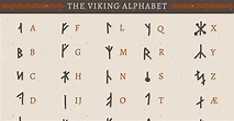 Alfabeto Nórdico Antiguo