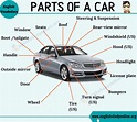 Parts of A Car: List of Useful Words about Car Parts with ESL ...