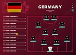 ilustración vectorial de la etapa final del torneo de fútbol mundial ...