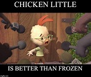 chicken little Memes & GIFs - Imgflip
