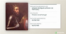 Biografia de Afonso Henriques (Afonso I de Portugal) - eBiografia