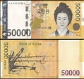 Won sul-coreano: conheça melhor a moeda da Coreia do Sul
