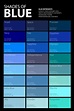 shades-of-blue-color-palette-poster | Blue shades colors, Color ...