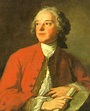 Pierre-Augustin Caron de Beaumarchais - Biographie, ouvres de Pierre ...
