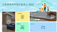 居屋2022攪珠結果+白居二+7大屋苑價錢/平面圖 首期6.2萬可上車！