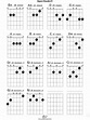 basic guitar chords | Jo Bywater Guitar Tuition
