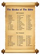 Free Printable Books Of The Bible