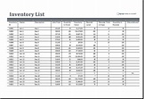 Excel Inventory sheet Templates (.xls & xlsx) Formats | Excel Templates