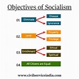 🏷️ What are the three characteristics of socialism. Socialism ...