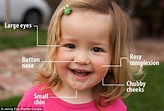 Are YOU cute? Chubby cheeks, tiny chin, button nose and large eyes are ...