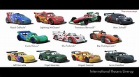 Cars 2 The Movie Characters Names