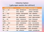 List Of Contoh Kata Imbuhan 2022 - Riset