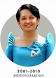 Gloria Macapagal Arroyo - Philippine Commission on Women