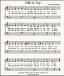 Ode to Joy Sheet Music for Piano: EASY & EARLY Beginner to Advanced