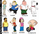 Family Guy Cast - Family Guy Photo (8604724) - Fanpop