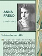 La Teoría de Anna Freud: Descubre sus Principales Conceptos ★ Teoría Online